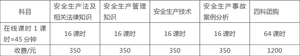 賽為注冊安全工程師培訓(xùn)時(shí)間