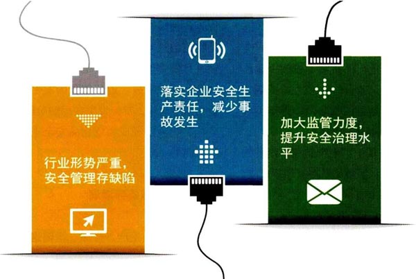 如何加強(qiáng)?；飞a(chǎn)企業(yè)的安全管理