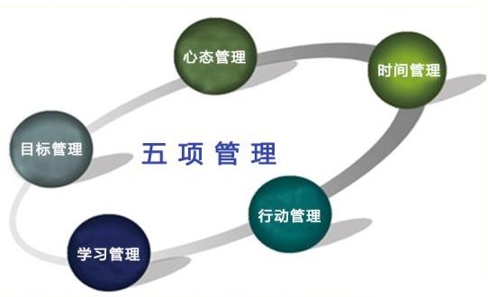 企業(yè)真正的安全是管理上的安全